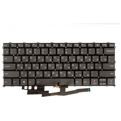 Клавиатура для ноутбука Lenovo IdeaPad черная с подсветкой 404600₽