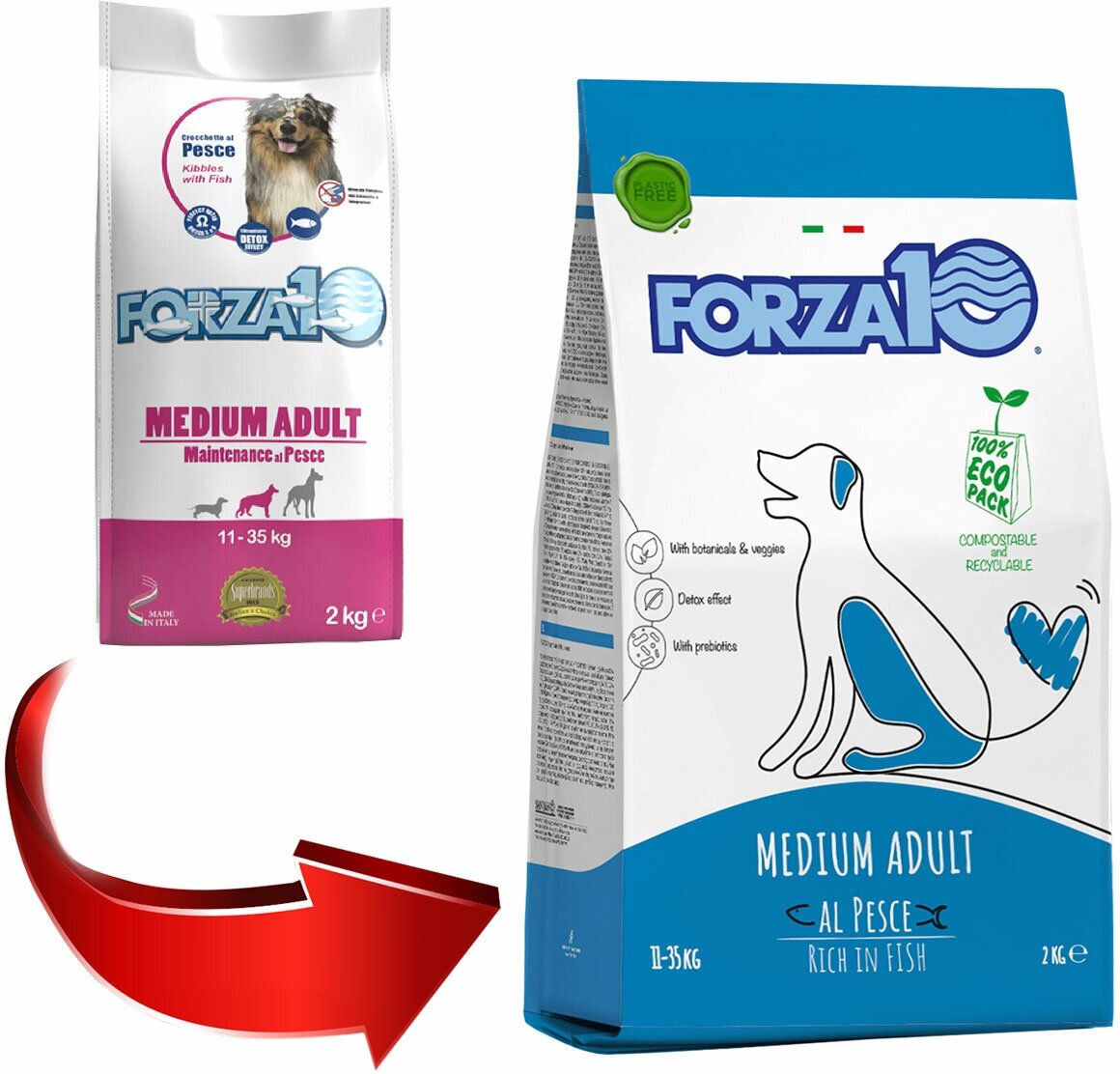 Forza 10 корм для взрослых собак средних пород, рыба (2 кг) - фото №6
