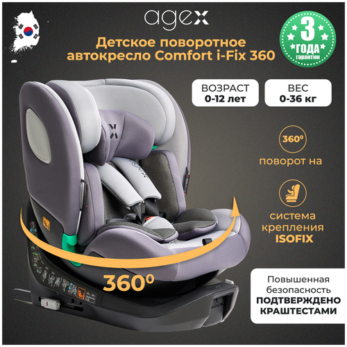 Автокресло Agex Comfort i-Fix 360 (0-36 кг), Grey (Серый)