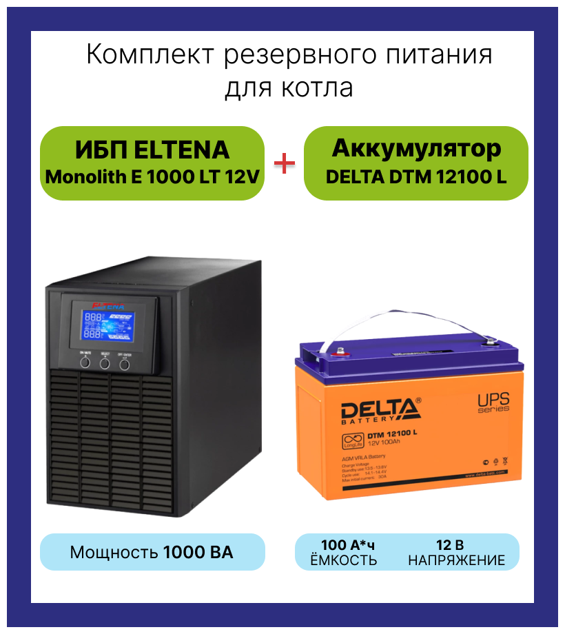 Система резервирования ибп + акб ELTENA (INELT) Monolith E 1000LT 12В + Delta DTM 12100 L 1000 ВА / 100 Ач для газового отопительного котла, циркуляционного насоса, комплект источник бесперебойного питания + аккумулятор