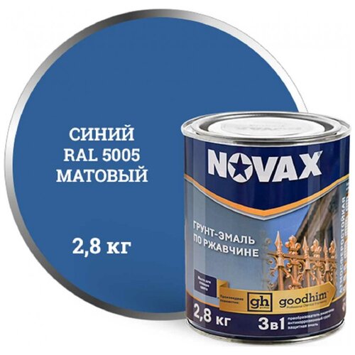 Грунт-эмаль 3 в 1 антикоррозионная Novax RAL 5005 матовая синяя 2.8 кг