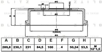 BLITZ BT0115 Барабан тормозной