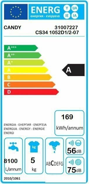 Стиральная машина Candy - фото №20