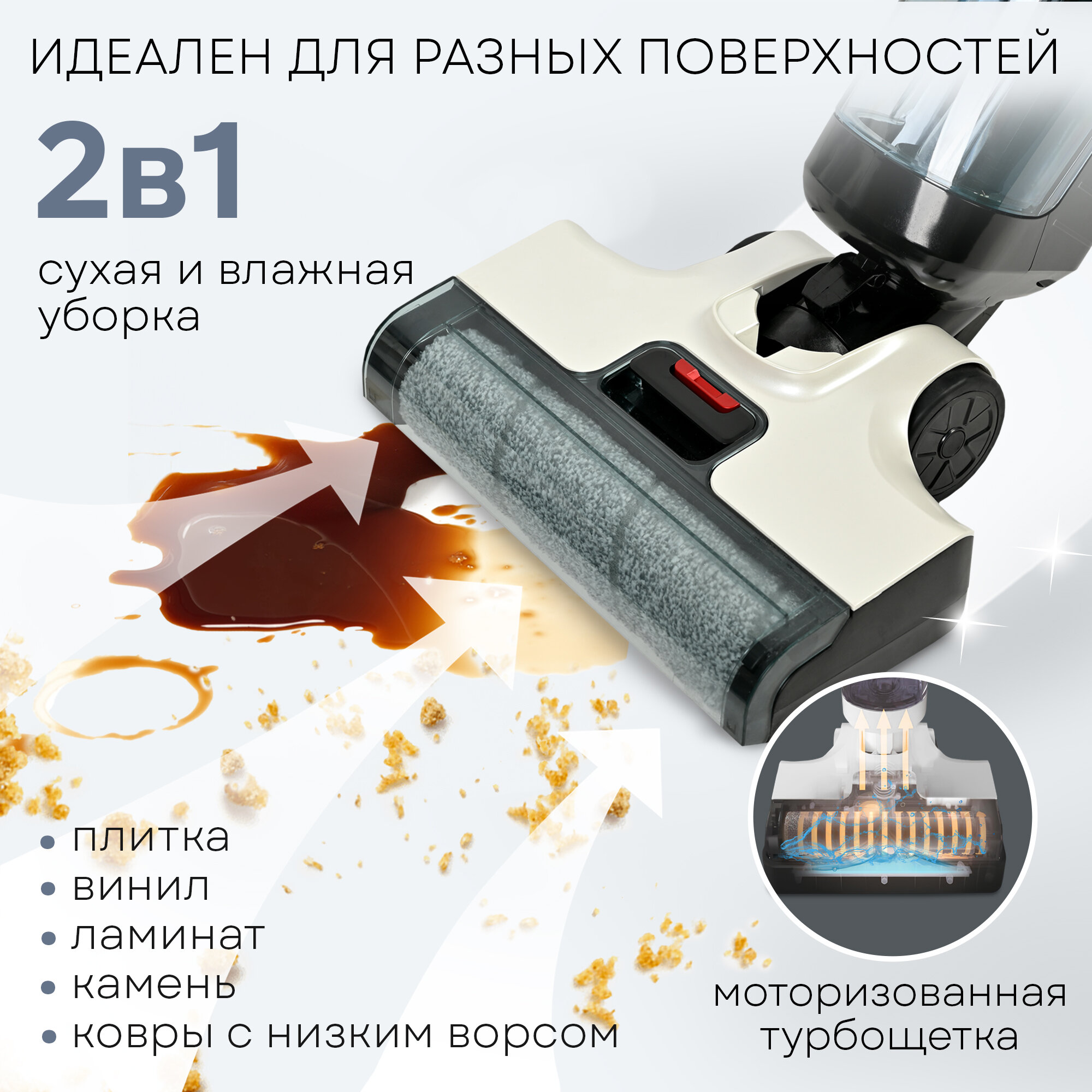 Пылесос моющий вертикальный беспроводной 3 в 1 PLANTA PL-CW201 — фото 1