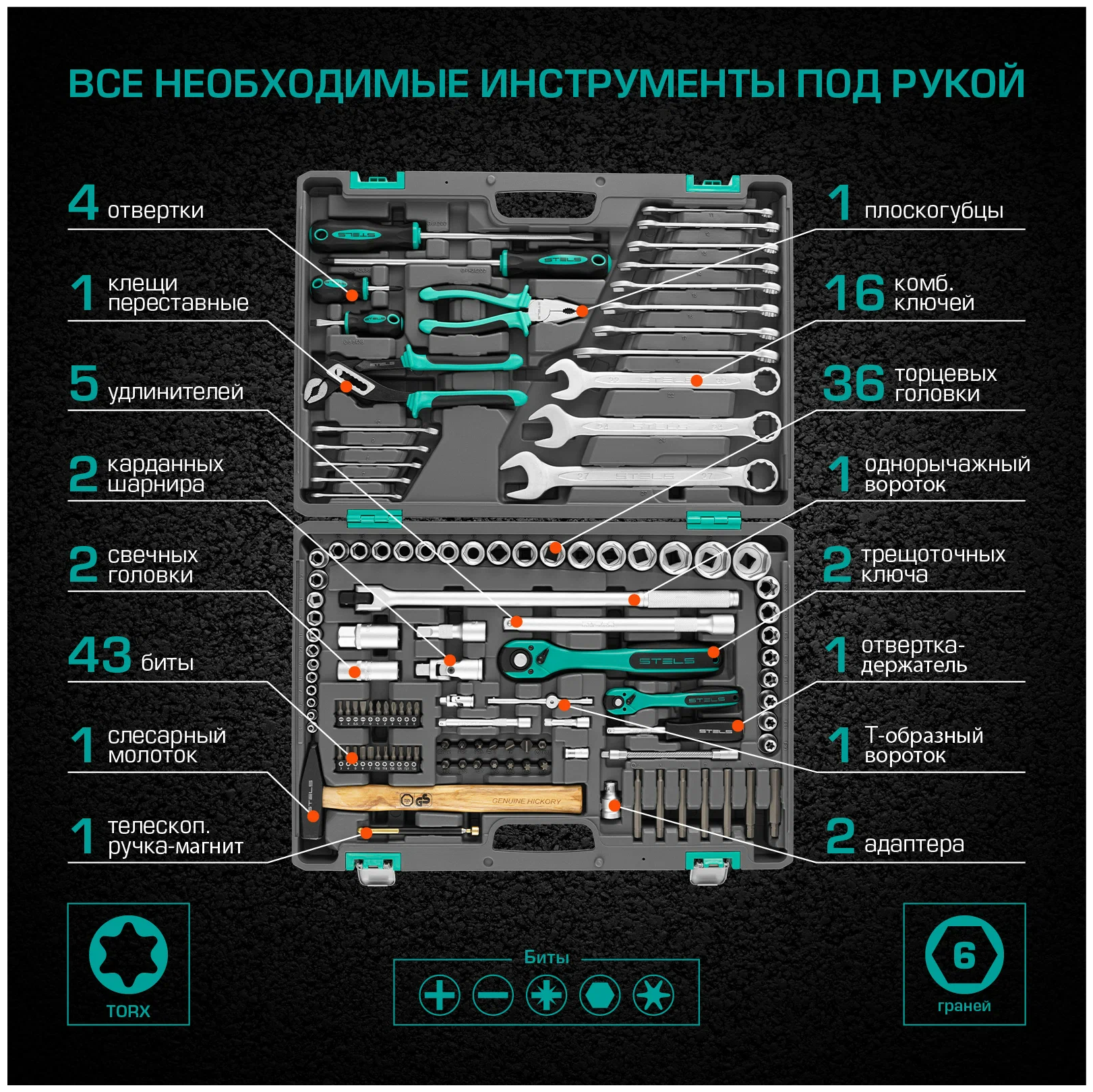 Набор инструмента STELS - фото №7