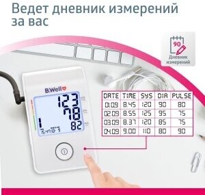 Тонометр BWell MED-55 (M-L) + адаптер