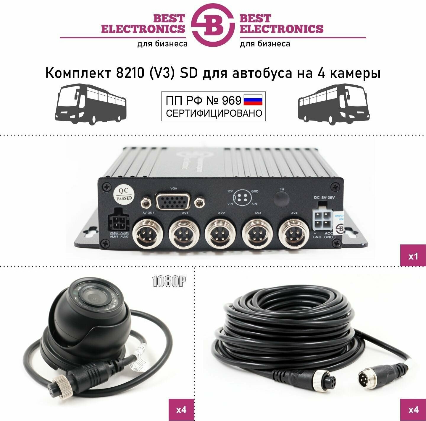 Видеонаблюдение 969 для автобусов и маршрутных такси готовый комплект 4 камеры без монитора запись на SD карту