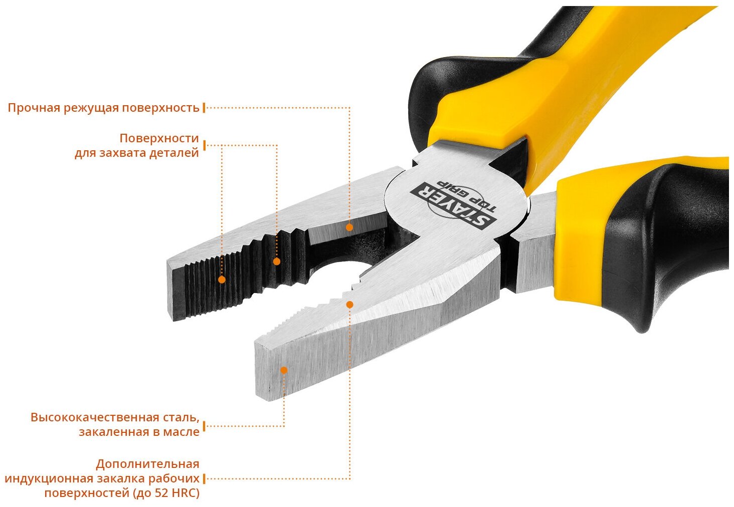 STAYER плоскогубцы комбинированные 180
