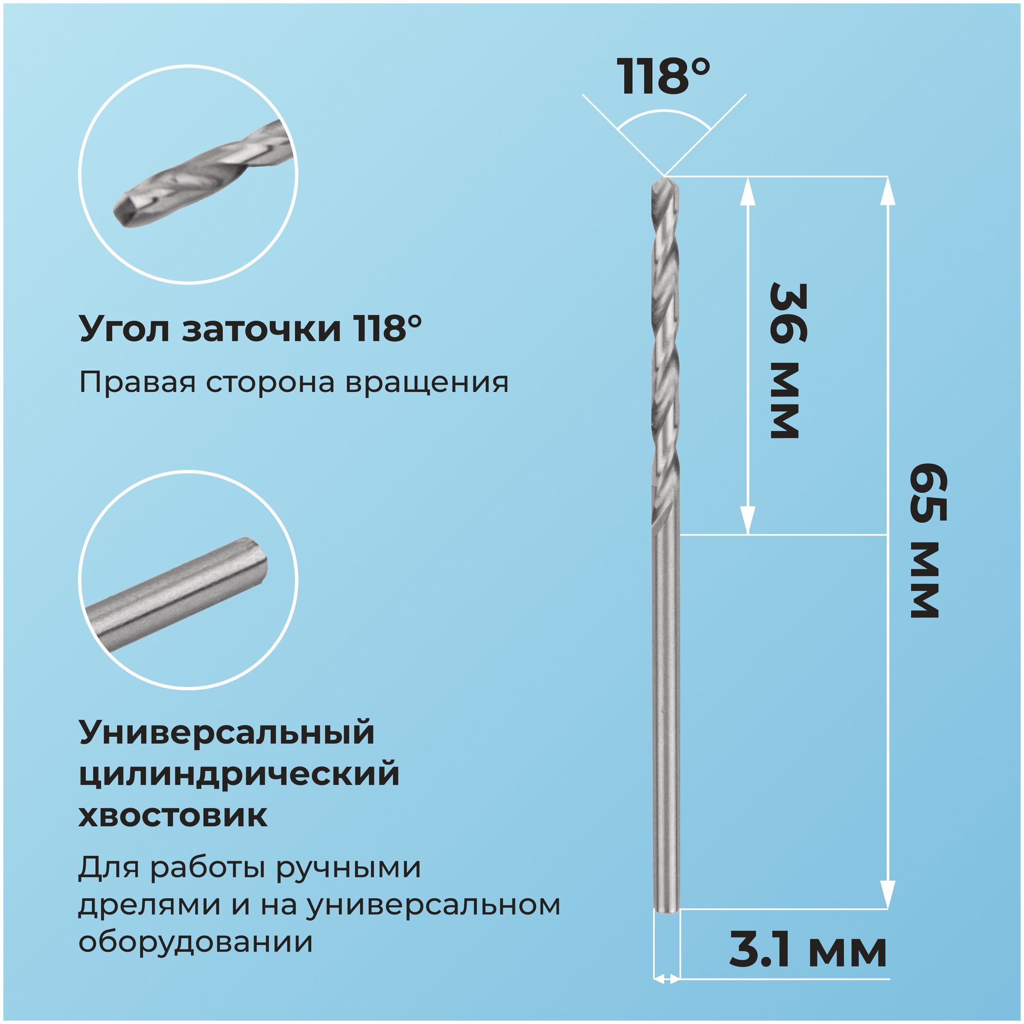 Сверло по металлу 3,1 мм NORGAU Industrial из быстрорежущей HSS стали с подточкой перемычки