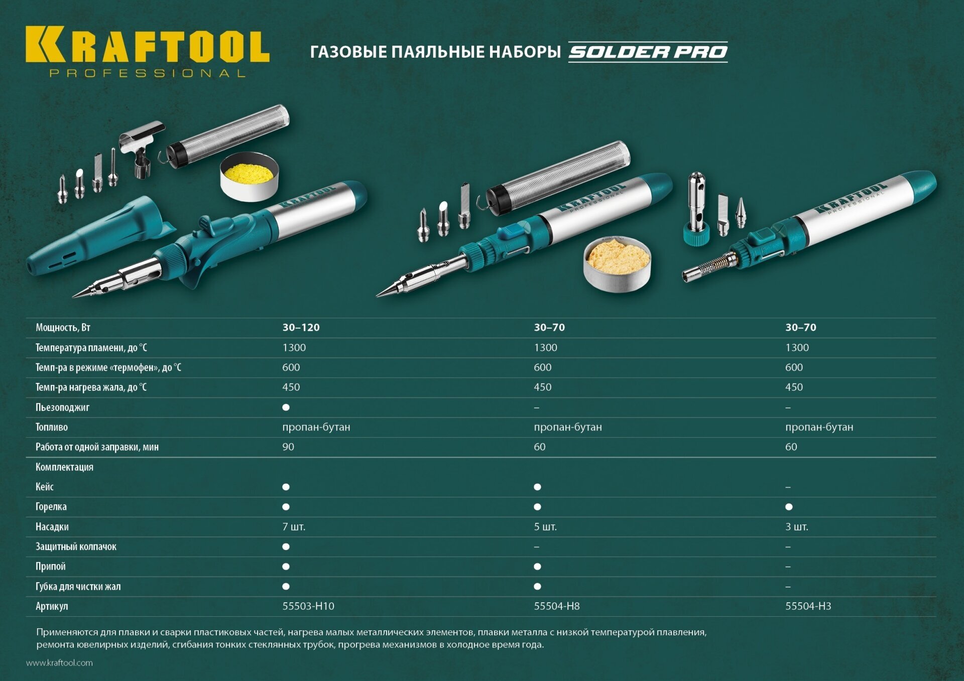 Газовый паяльник Kraftool 55504-H8