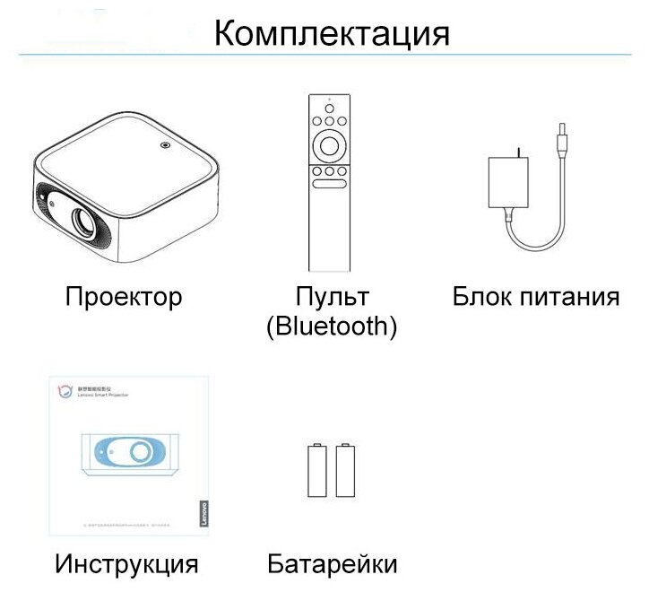 Проектор Lenovo Xiaoxin 100 (Android 1080p 700 ANSI Русская прошивка)