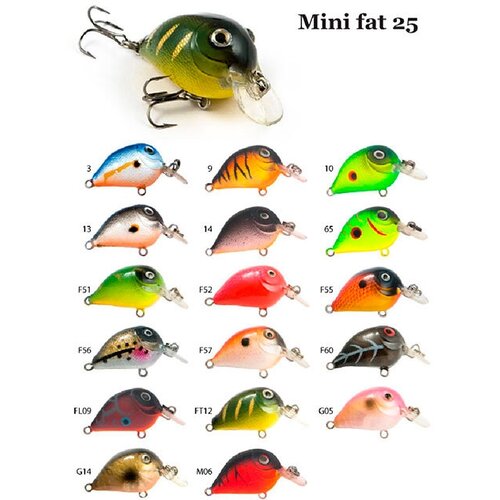 Raiden Воблер RAIDEN MINI FAT ( Длина (мм) 25; Вес (гр.) 2,9 / F51)