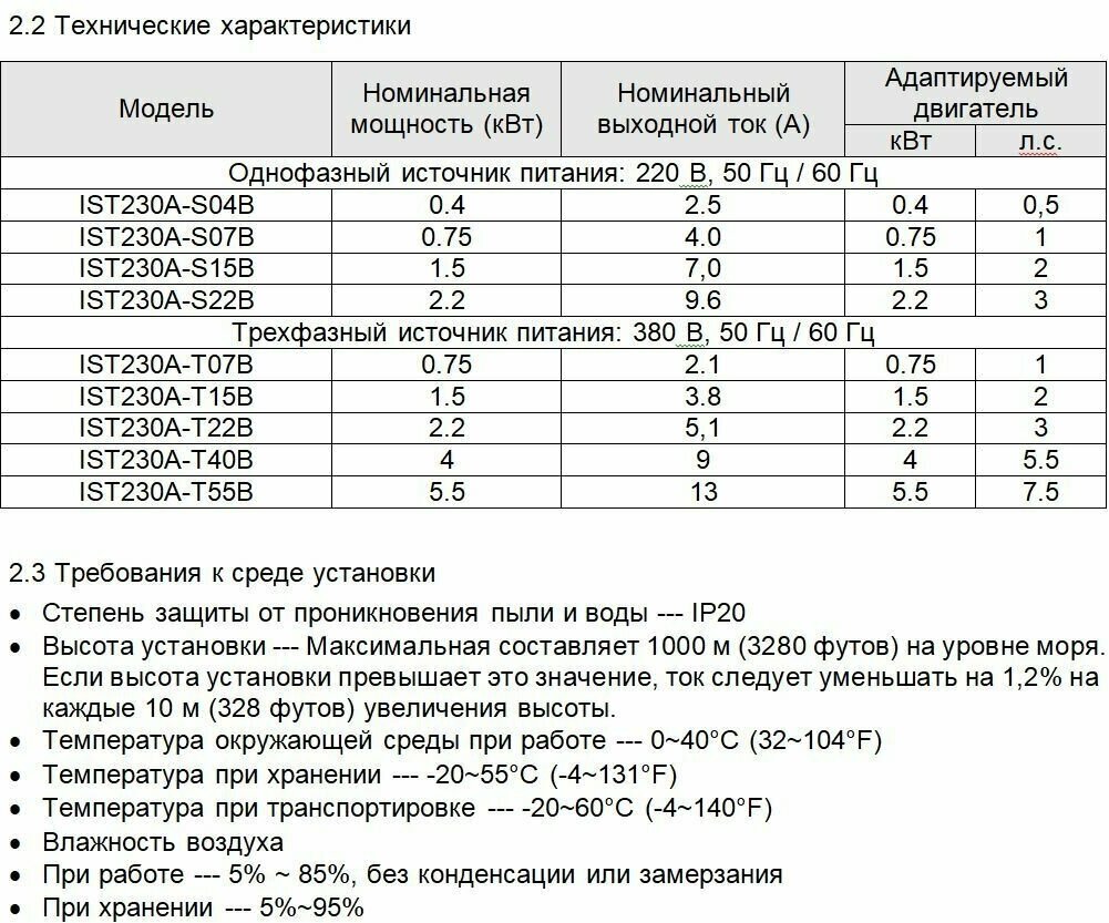 Частотный преобразователь Преобразователь частоты MINI IST230A-S15B 15KW-220V СТМ