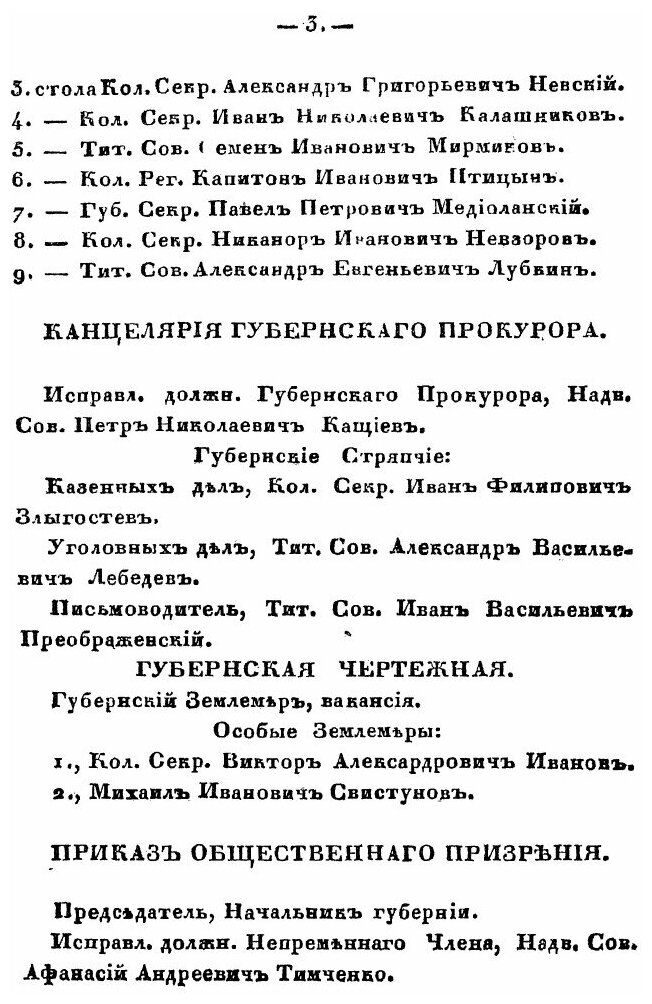 Книга Памятная книжка костромской Губернии, на 1857 Год - фото №2