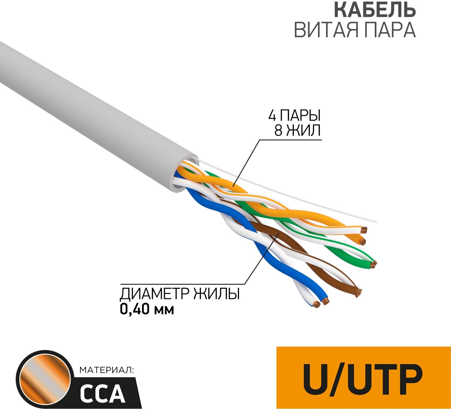 Кабель витая пара PROconnect LIGHT UTP 4PR 26AWG, CCA, CAT5, PVC серый, бухта 305 м