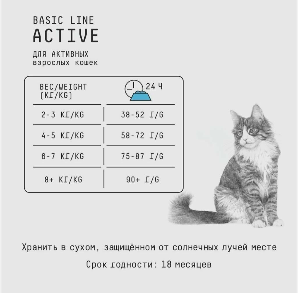 AJO Cat Active сухой корм для взрослых кошек 400г - фотография № 2