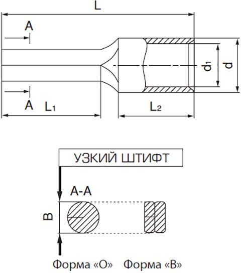 Наконечники медные луженые штифтовые стандарт DIN КВТ НШП 16-13 {50309} 1 шт - фотография № 2