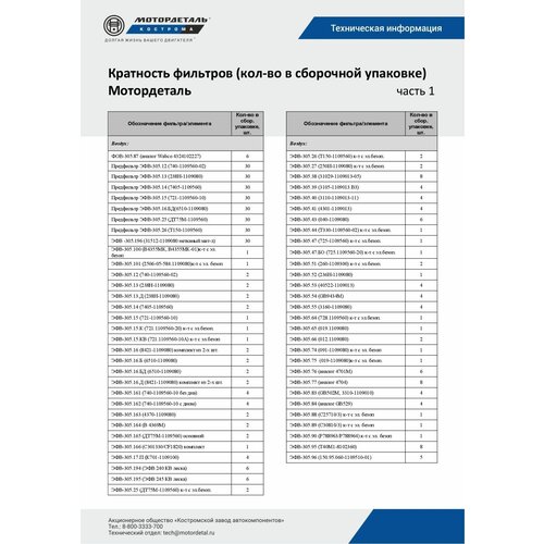 Эл. фильт. очистки воздуха ЭФВ-305.169 (AF25962/AF25963) МД