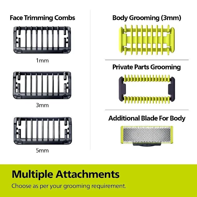 Триммер Philips OneBlade QP1624/10 - Триммер для бороды / усов / тела — фото 1