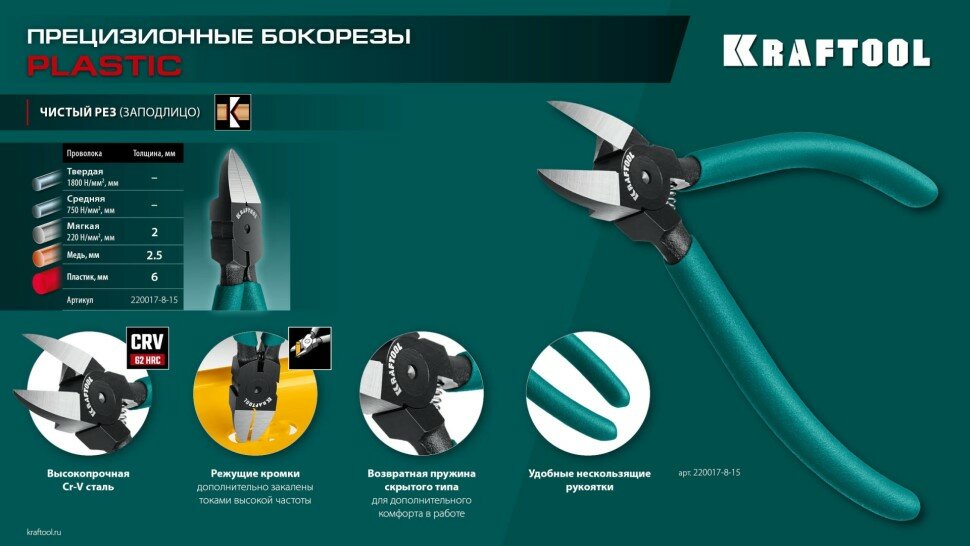 KRAFTOOL Kraft Mini чистый рез 150 мм Прецизионные бокорезы (220017-8-15)
