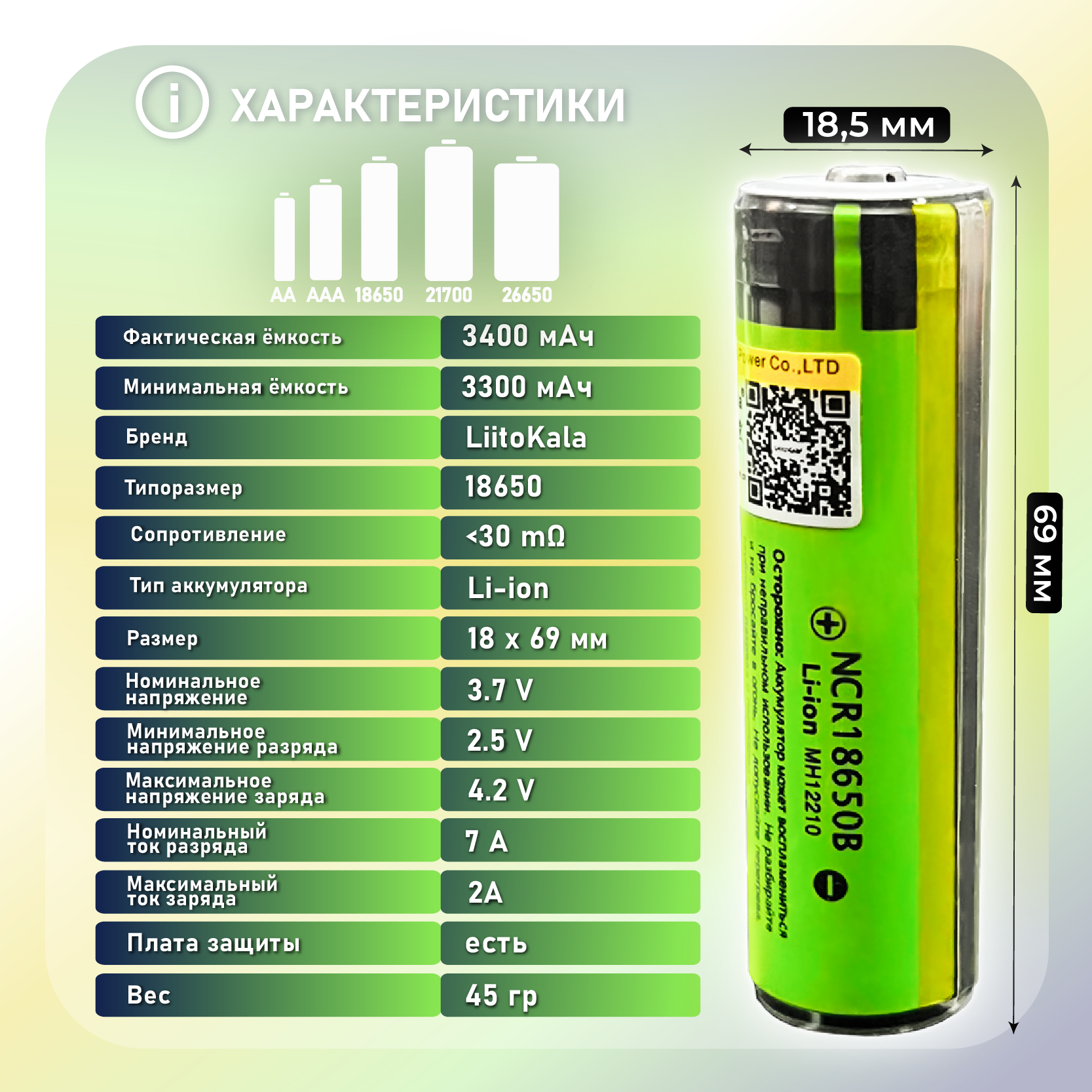 Аккумулятор Li-Ion 3400mAh 3.7 В LiitoKala NCR18650B выпуклый на плюсе 2 чипа защиты, 4шт. — фото 1