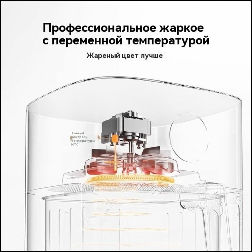 Картинки Эксклюзивная сковорода Xiaomi Mi Home S1 на 6 литров с микропаровой стерилизацией, обеспечивающая бережное запекание без необходимости переворачивания для простого приготовления