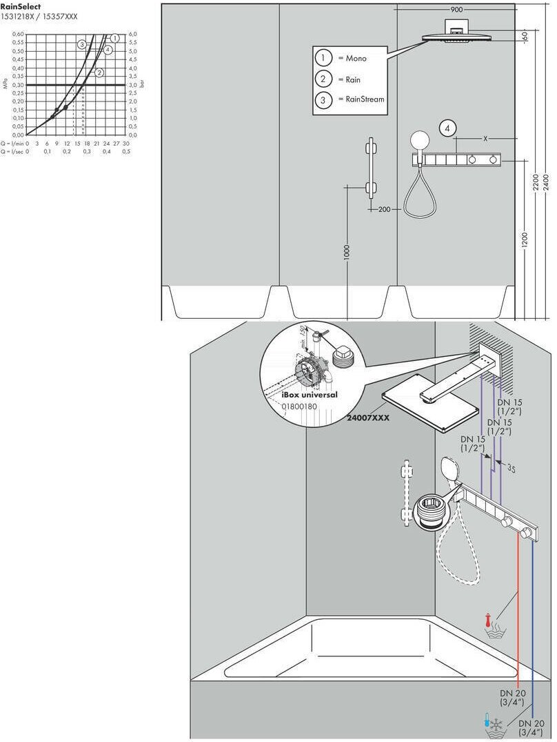 Смеситель Hansgrohe - фото №15