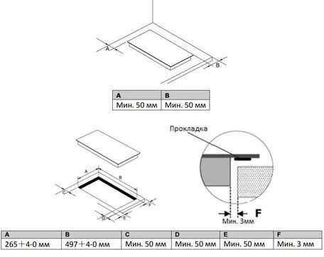 Электрическая варочная поверхность DEXP EH-C2NSMA/B - фотография № 4