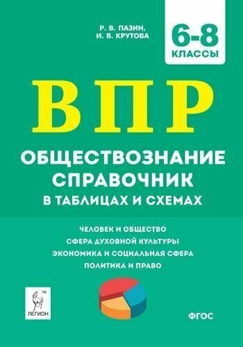 Обществознание. ВПР. 6-8 кл. Справочник в таблицах и схемах