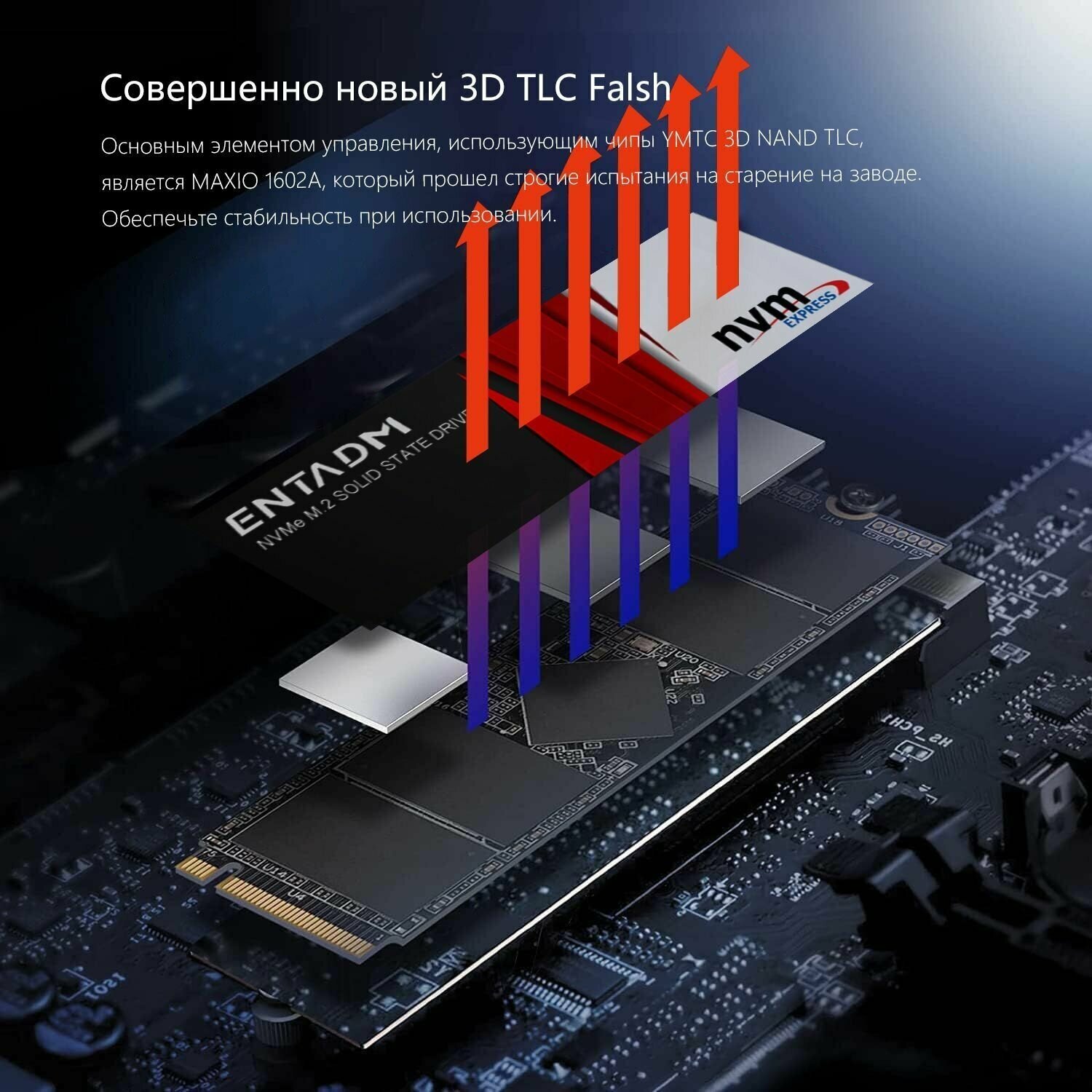 512 ГБ Внутренний SSD диск ENTADM NV3000 M2 NVMe Pcie 40 (NV3000S512G-CH)