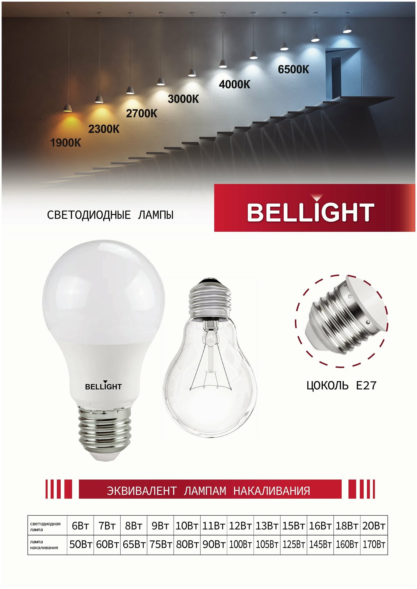 Лампа светодиодная стандартной формы BELLIGHT А70 25 Вт Е27 220В 4000К 2100Lm - фотография № 3