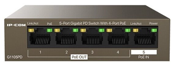 5 портовый Ip-com гигабитный PoE коммутатор G1105PD