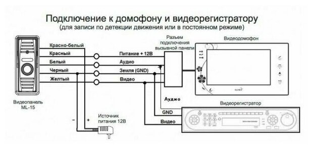 Видеопанель FALCON EYE , цветная, накладная, серебристый - фото №2