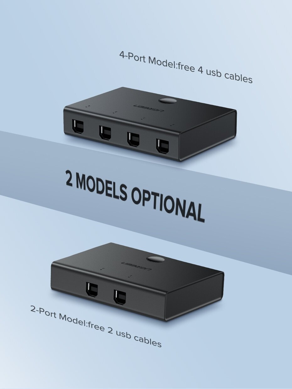 Разветвитель портов Ugreen с переключателем 4хUSB 20 (30346)