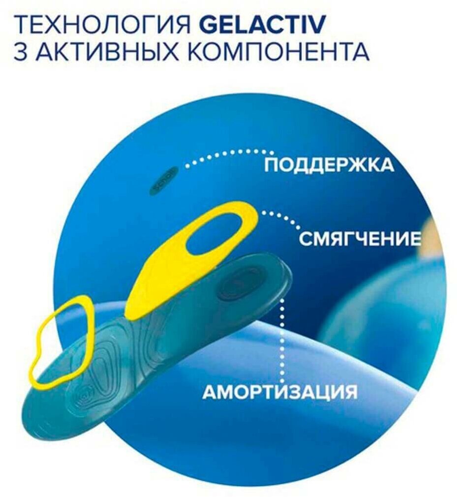 Гелевые стельки Scholl GelActiv Everyday (мужские) - фотография № 5