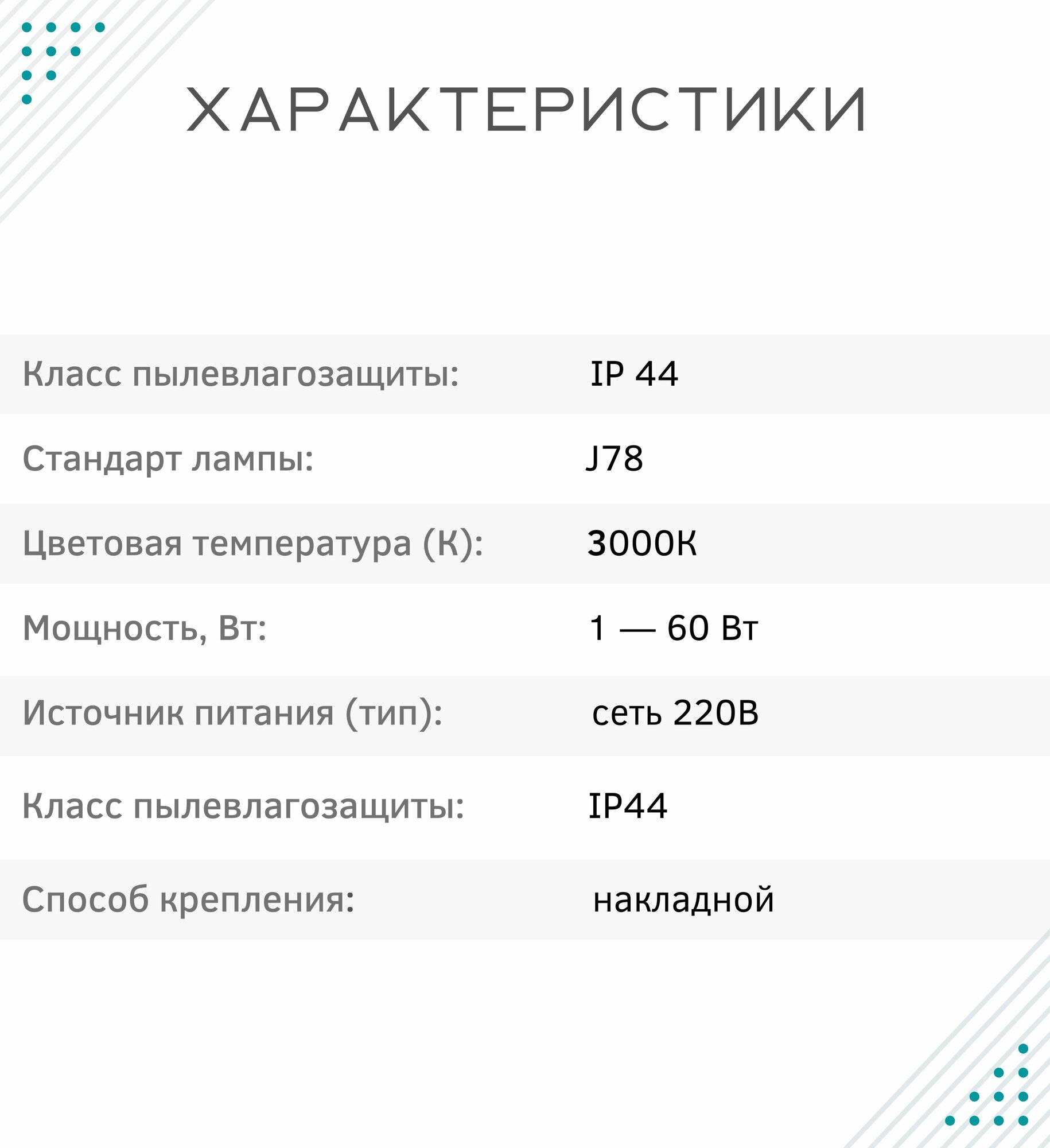 Светильник декоративный галогенный GLS 024 для зеркал, под галогенную лампу R7s J78 (в комплект не входит), 35 Вт, 3000K, 220V, хром - фотография № 6