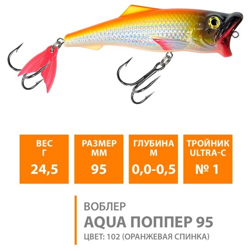 воблер для рыбалки aqua buba 95mm цвет 102 1 штука Воблер для рыбалки поверхностный AQUA Поппер 95mm 24.5g цвет 102
