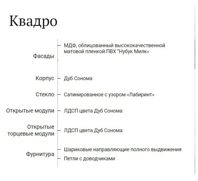 Шкаф навесной Квадро 800х310х720 Дуб сонома/Нубук Милк - фотография № 6