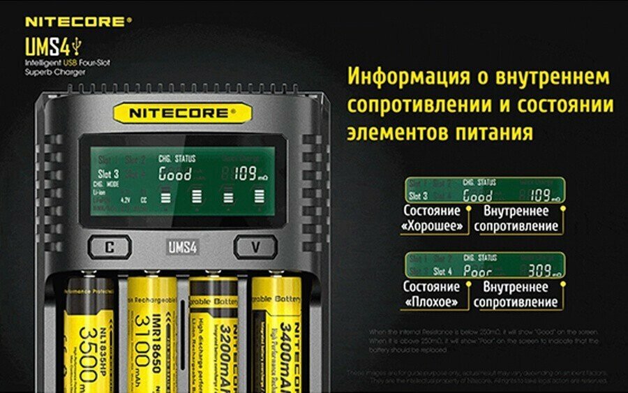 Зарядное устройство Nitecore UMS4