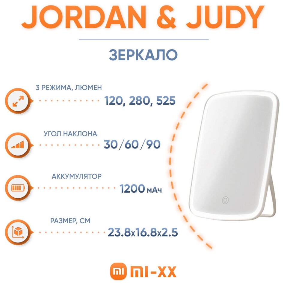 фото Зеркало косметическое Xiaomi, зеркало настольное, зеркало для макияжа, зеркало с подсветкой