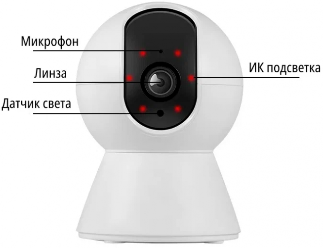 Беспроводная IP Wi-Fi камера видеонаблюдения Smart WiFi Camera 1080P White / С ночной съемкой и датчиком движения поворотная с обзором 360 / Видеоняня - фотография № 13