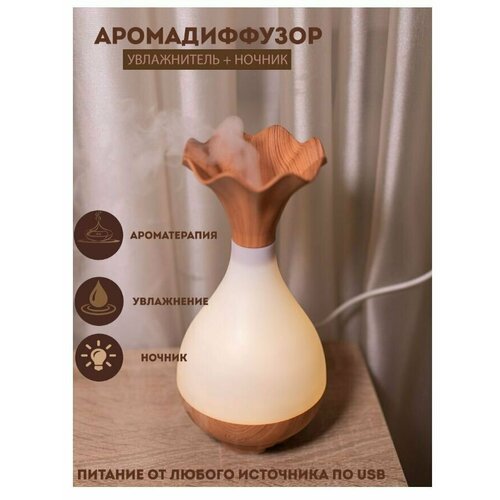 Увлажнитель воздуха ультразвуковой Magic Bottle 72100₽