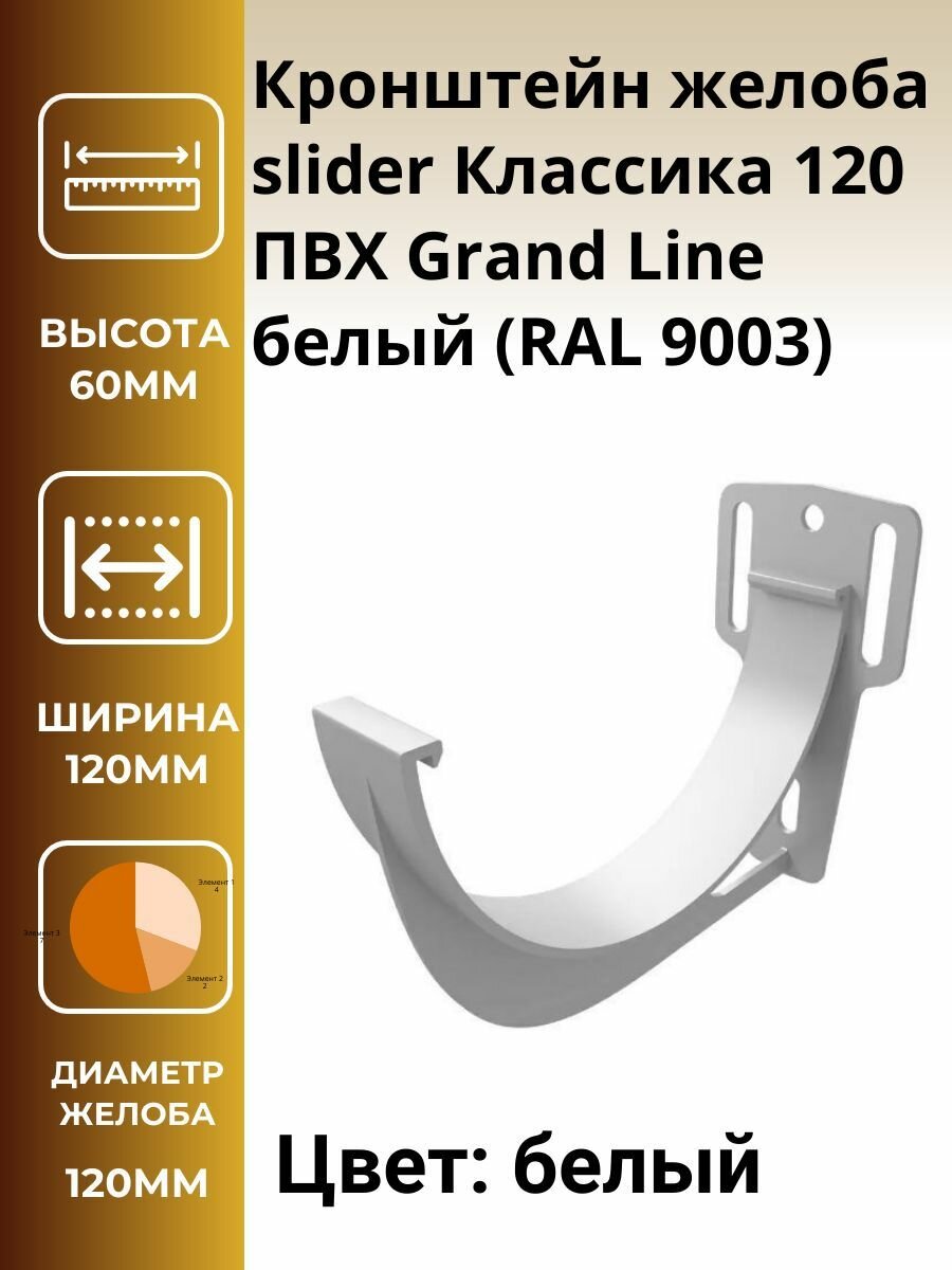 фото Кронштейн желоба slider Классика 120 ПВХ Grand Line белый (RAL 9003)