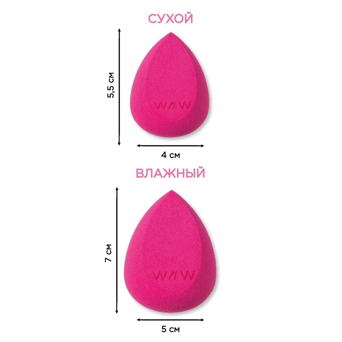 Wet n Wild Спонж для макияжа Cosmetic sponge applicator — фото 1