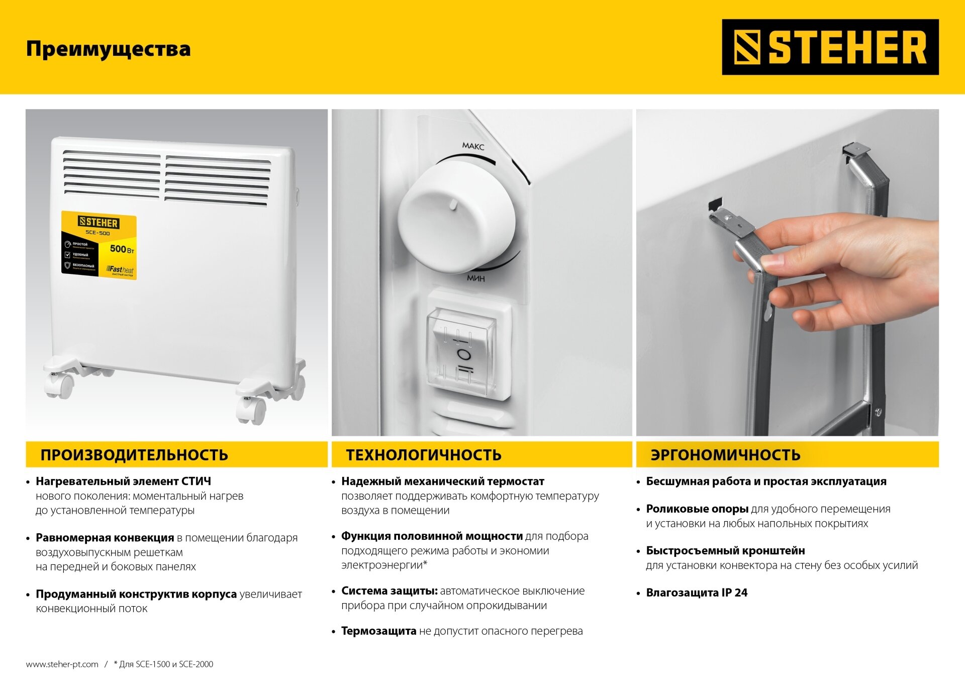Конвекторы STEHER Е серия 1.5 кВт, электрический конвектор (SCE-1500) (Тепловое оборудование)