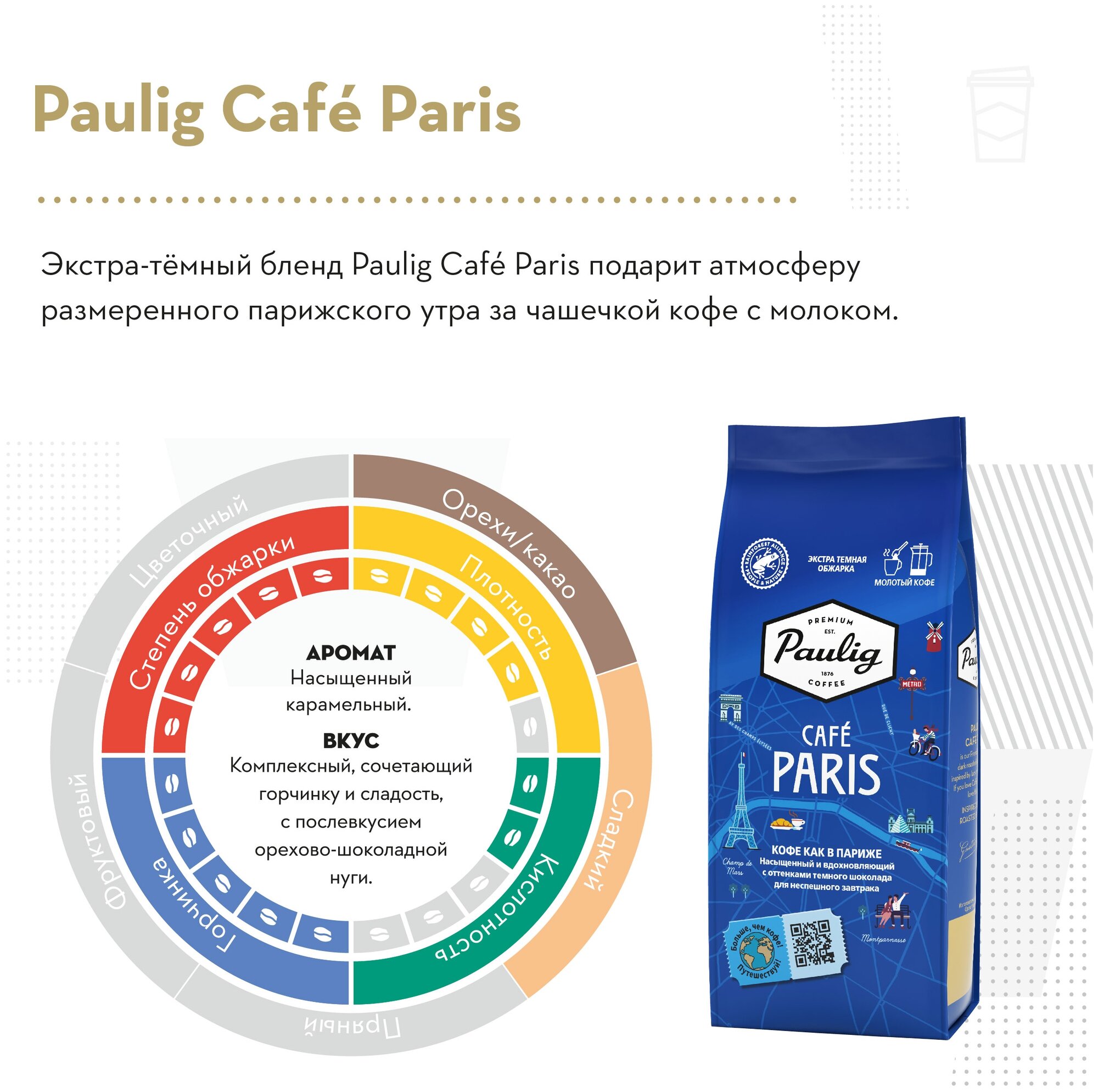 Кофе молотый Paulig Cafe Paris с нотами темного шоколада, натуральный, жареный 200 г - фотография № 8