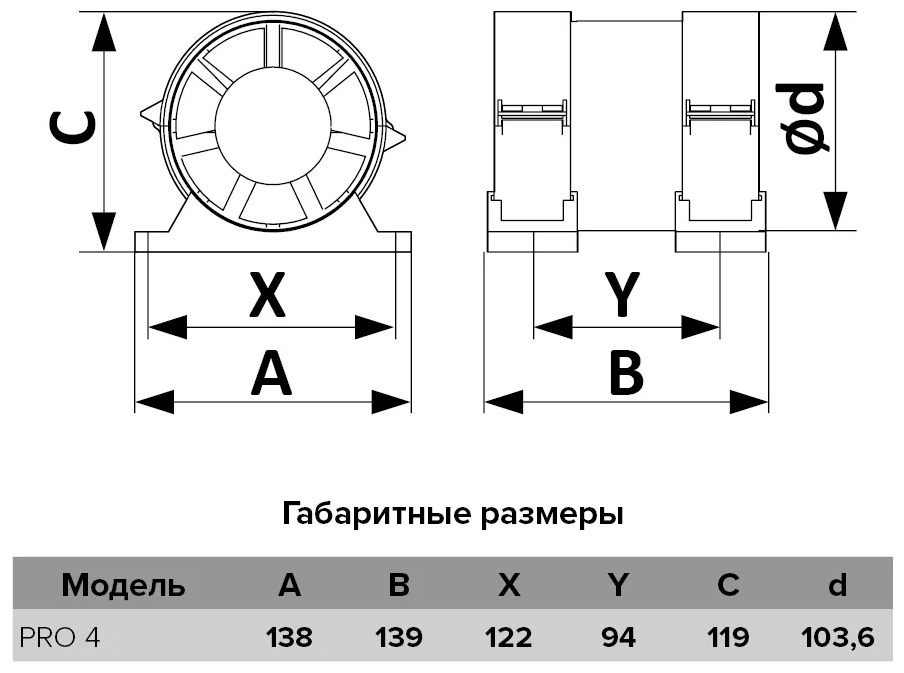 Канальный вентилятор ERA DiCiTi - фото №4