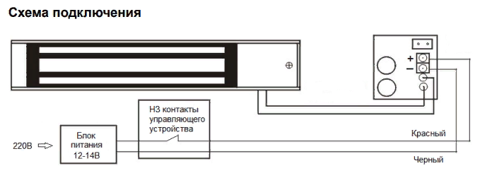 TS-ML180 замок электромагнитный