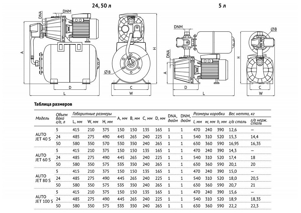 Станция насосная UNIPUMP AUTO JET 40 S-5 - фотография № 4