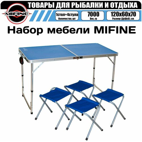 фото Набор туристической мебели mifine, стол складной +4 стула, усиленная столешница, телескоп. ножки синий (60х120х70)